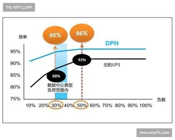 网球比赛规则发展历程与现代变化对比赛策略的影响分析 网球比赛规则发展历程与现代变化对比赛策略的影响分析